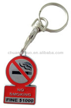 Shopping cart chip or coin token keychain ,euro coin keychain