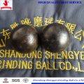 Grinding Ball for Dry and Wet Grinding