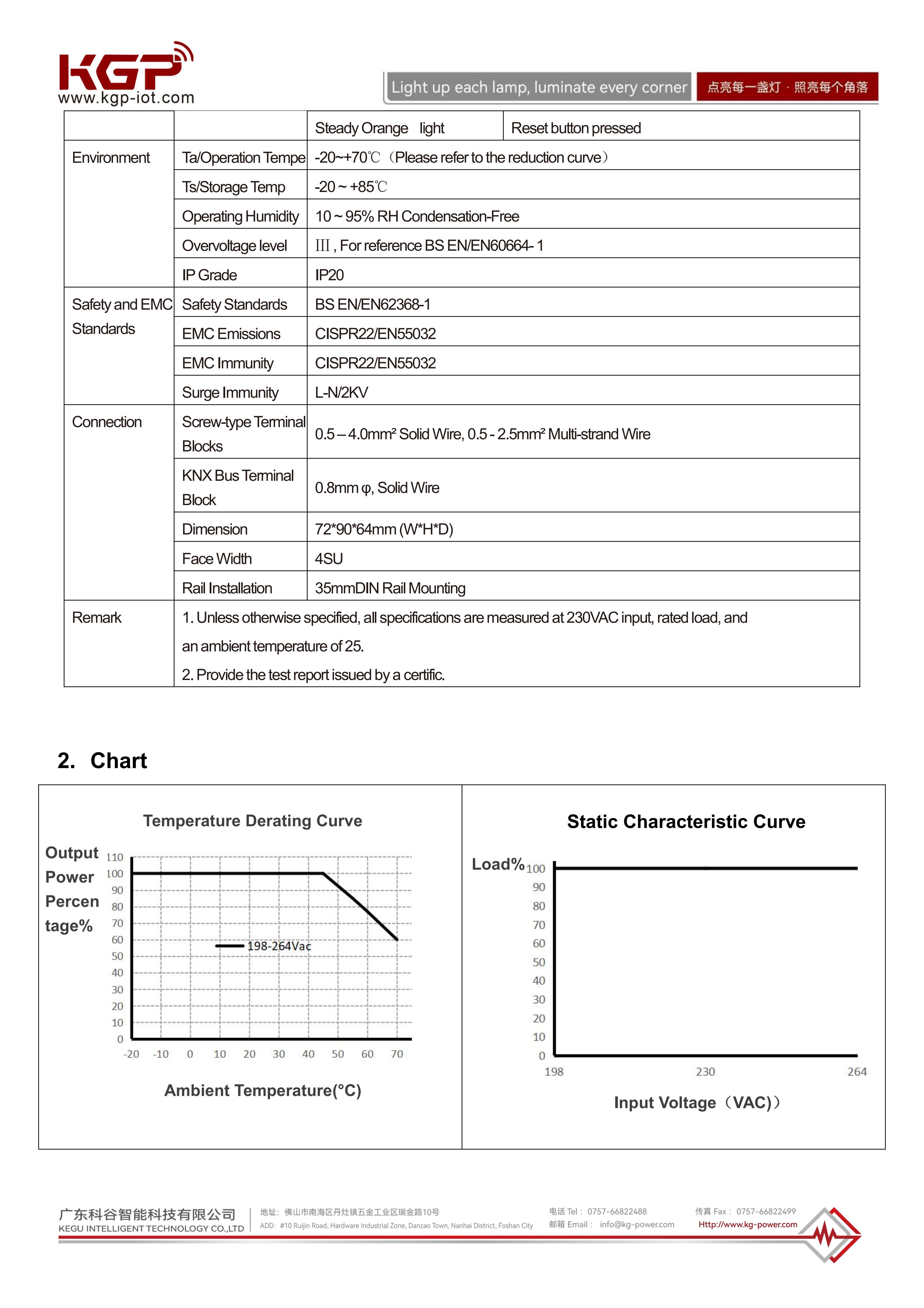KG-G-P1280.1 V1.0 2025-11-6_EN_03 KG-G-P1280.1 V1.0 2025-11-6_EN_03