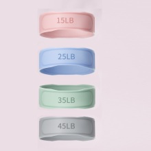 Elastic Mini Resistance Loop Bands for Yoga, Pilates, Training, Gym Fitness, and Exercise