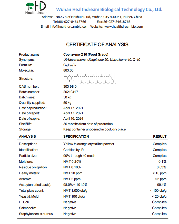 China Factory Supply Water Soluble Raw Material Coenzyme Q10 bulk