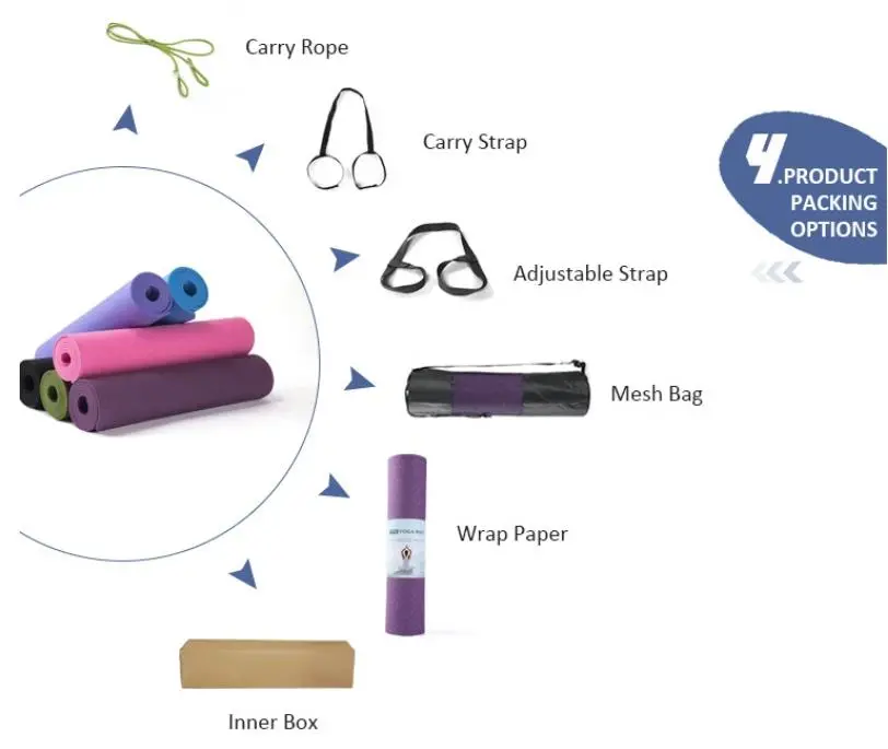 Eco-Friendly Non-Slip Soft Purple 4mm, 5mm, 6mm High Density PVC Printed Yoga Mat