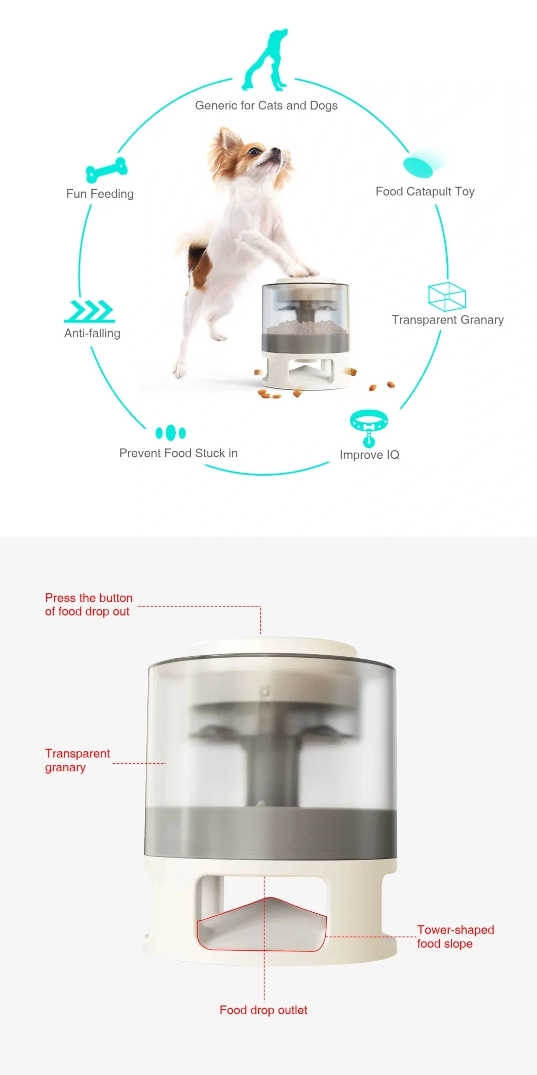 Automatic Funny Pet Feeding Pet Products