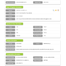 Kolombia ymportearje Customs Data