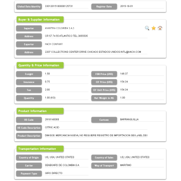 Colombia Import Customs Data