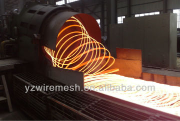 Best Regards sae 1008 wire rod 5.5mm