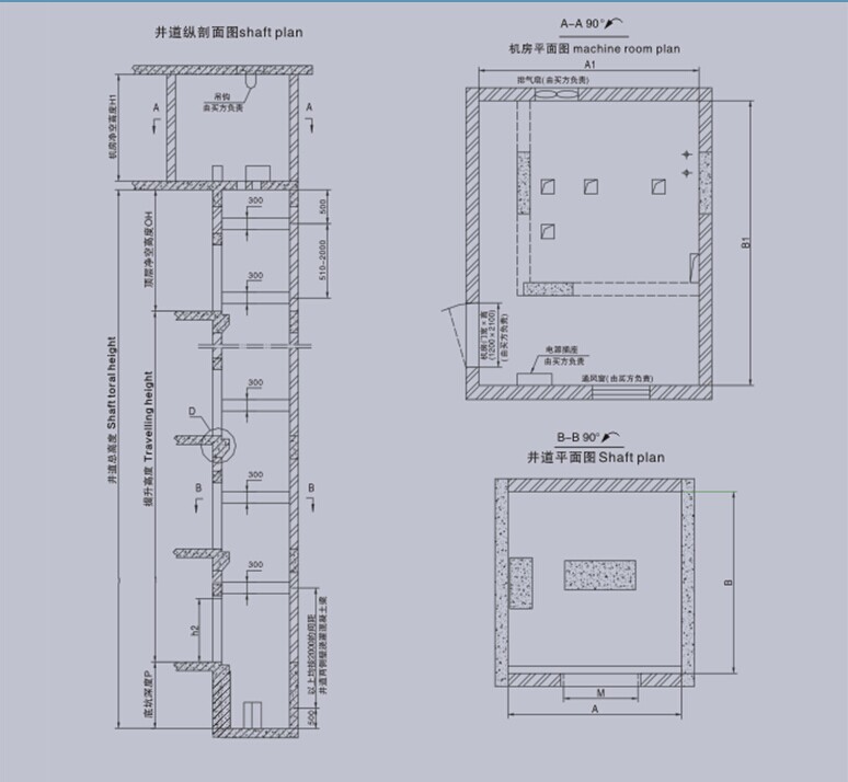 Modernization Vvvf Car Elevator, Automotive Elevator (THJ5000-JX)