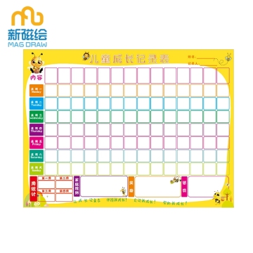 Behavior Reward And Chore Consequence Response Chart