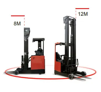 Industrial Maintenance Free Heavy Duty Mini Warehouse Battery Forklift Lithium Lift Diesel Stable Fork Lift Pallet Stacker Electric Reach Truck Manufacturer