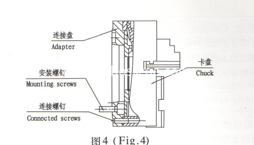 3jaw chuck fig4