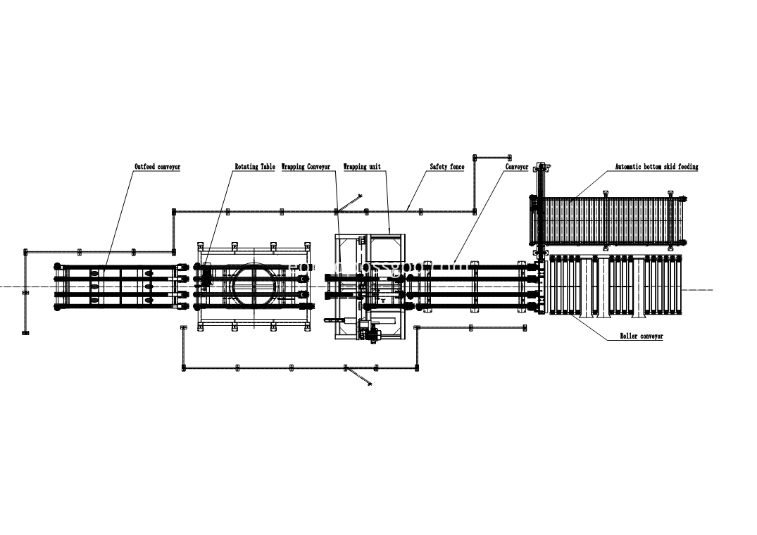 six sides boards packing line