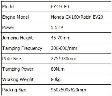 Gasoline Engine Power Portable Tamping Rammer