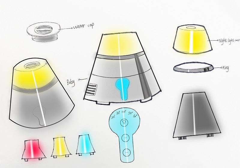 Range Products Appearance And Structure Design Make Molds