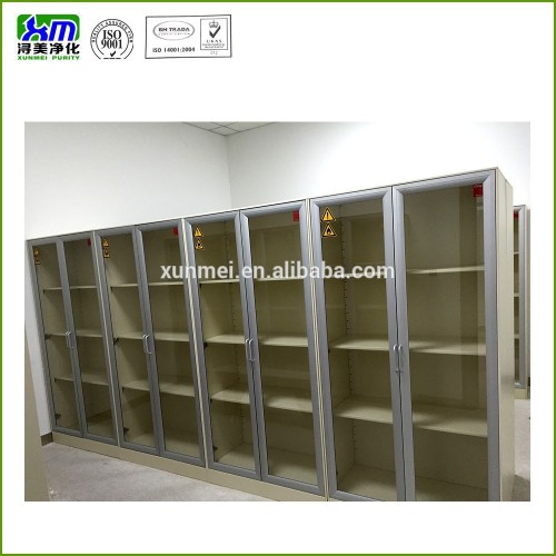 storage cabinets for sale, cheap storage cabinet