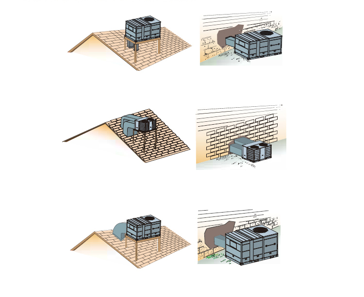 Hot Water Coil Rooftop Packaged Unit