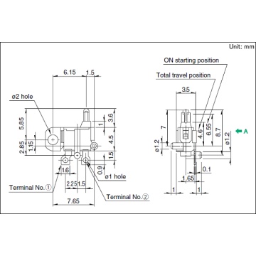 Support various digital AV machine series