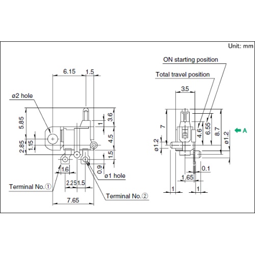 Support various digital AV machine series