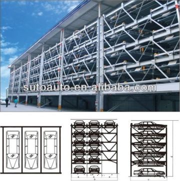 Automatic Car Parking System