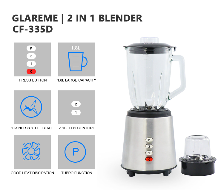 stand blender