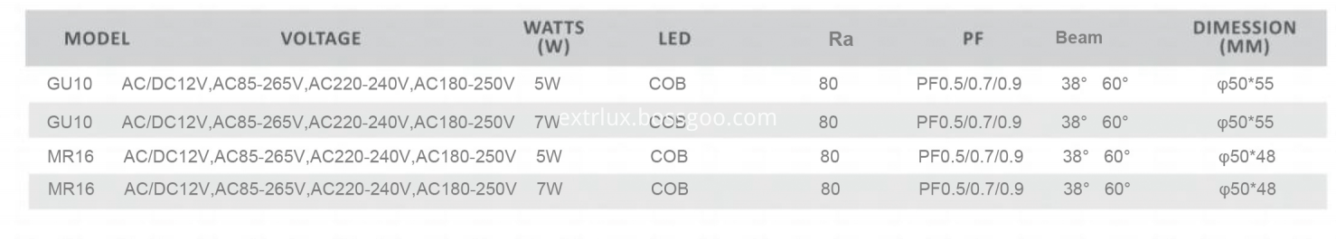 cob glass spotlight