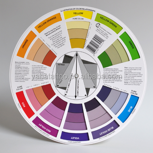 Tattoo accessories Color Wheel for professional select a color mix Microblanding tattoo pigments