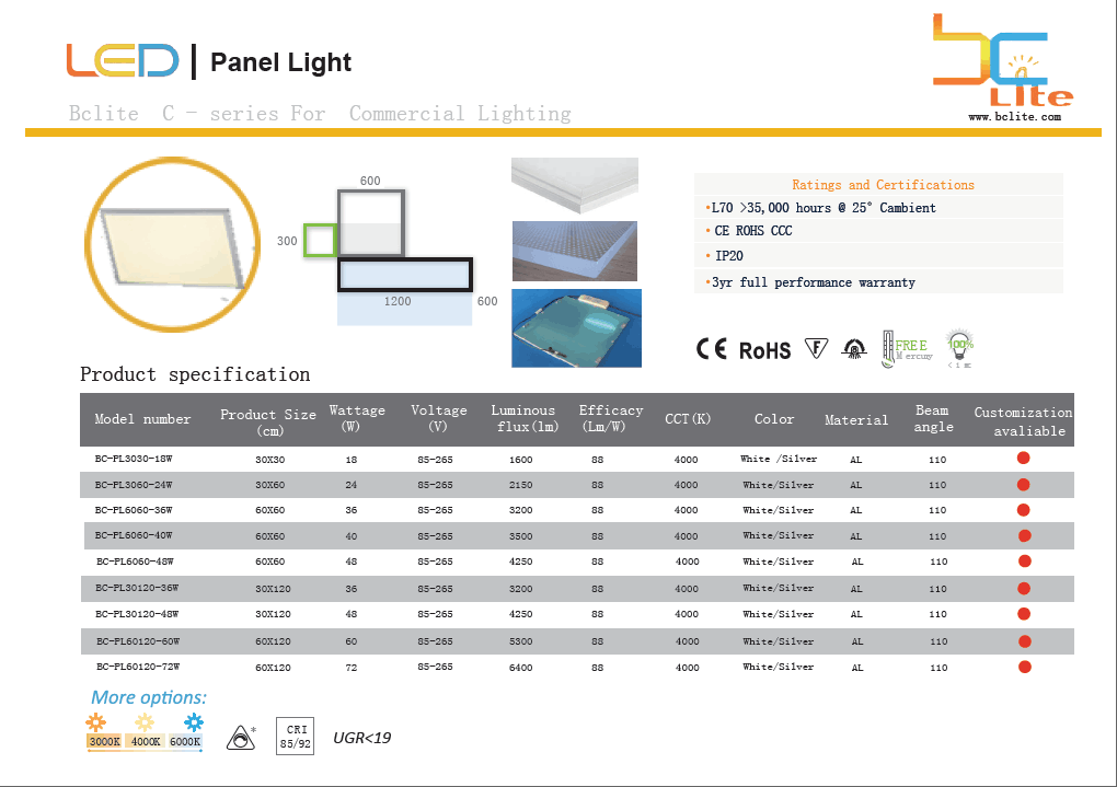 bclite china led panel light catalog bclite china led panel light catalog