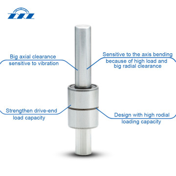 WR rol-driepunts contactkogel waterpomp lagers