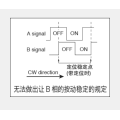 Ec12 series Incremental encoder