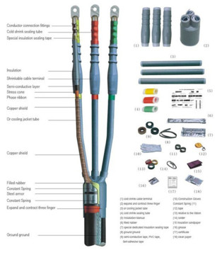 Full Cold Shrinkage Cable Accessories Series
