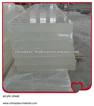 Cast thick Acrylic Sheet,Acrylic Board,Thick Acrylic Sheet