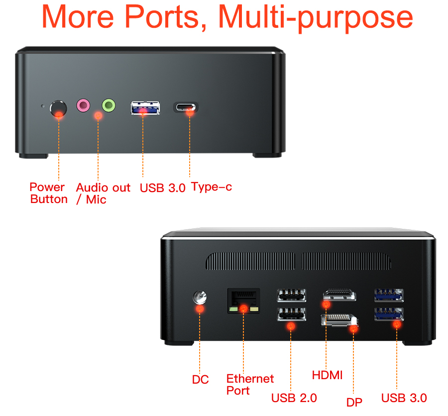 Asus Mini Pc Pn51