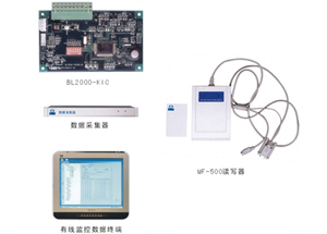 Elevator Intellectual Management Systems