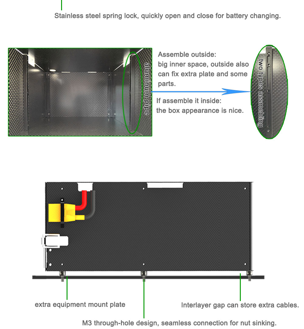 Battery Storage Box