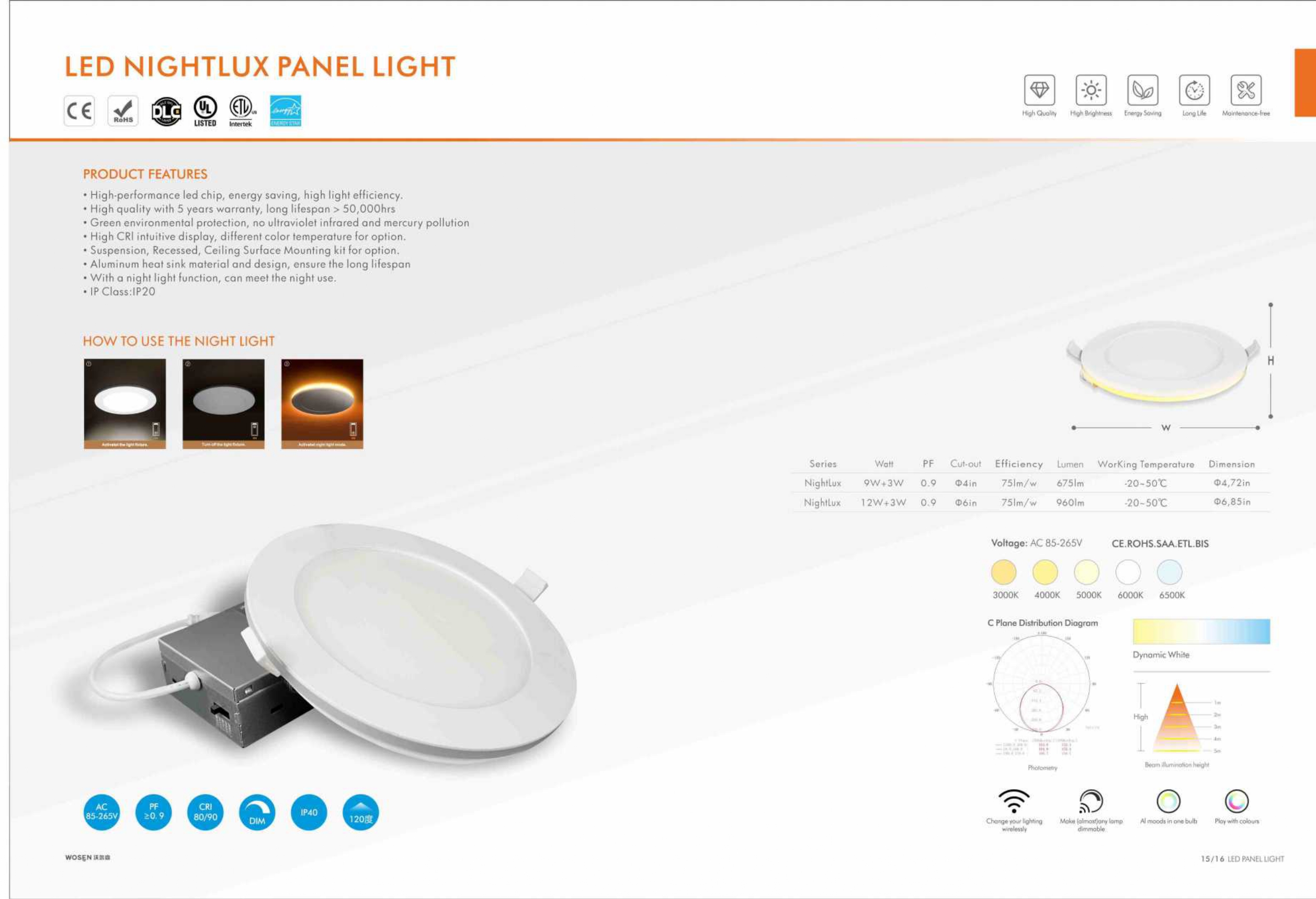 Indoor Smd Down Light