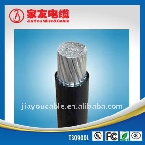 cable manufacturers