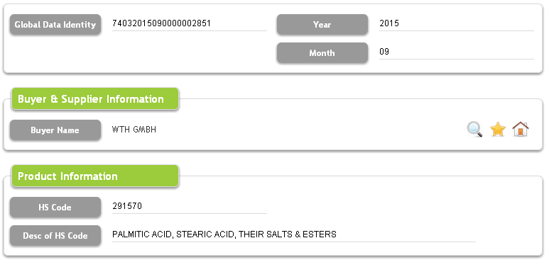 Germany Customs Declaration Shipper and Consignee