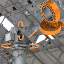 SDE Series Dual Axis Slew Drives