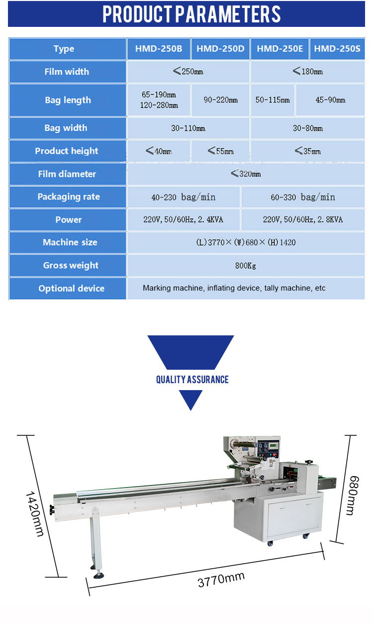 Automatic Pillow Horizontal packing machine bread biscuit bagging machine