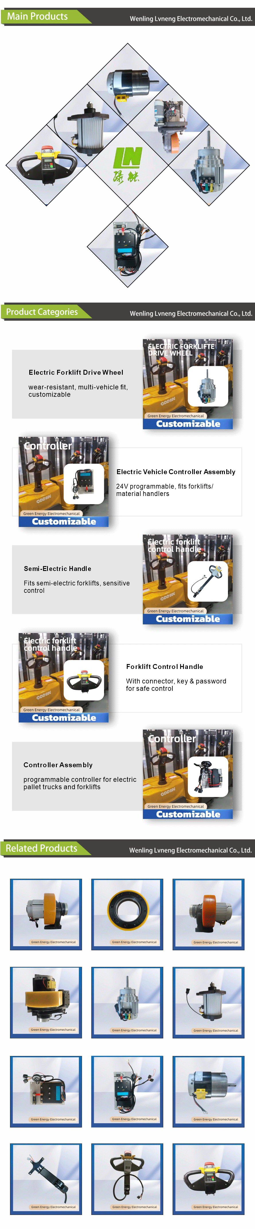 имя по умолчанию default name