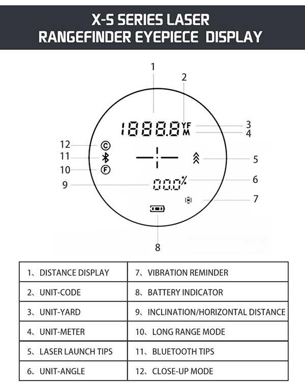 laser rangefinder X1600Pro (5)