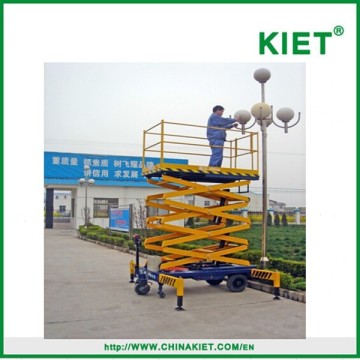Self-propelled hydraulic scissors lift platform