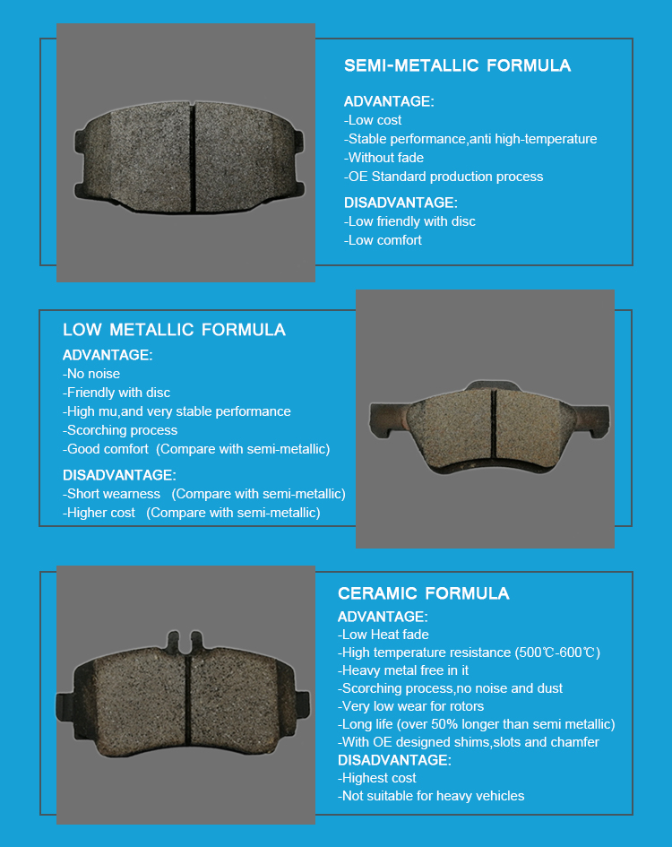 Hot sale asbestos free chinese brake pad for Volvo 7947-D1044(D1230)