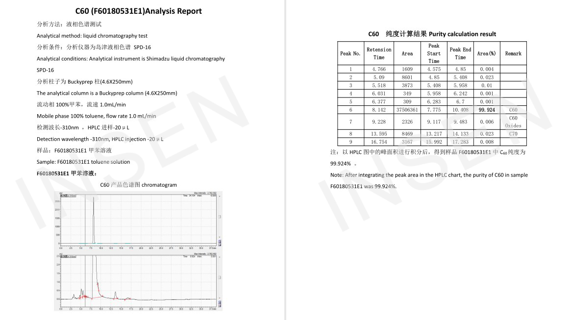 Insen Offer High Purity C60 Fullerene Food Grade Fullerene C60 Powder