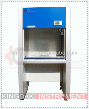 laminar flow clean bench