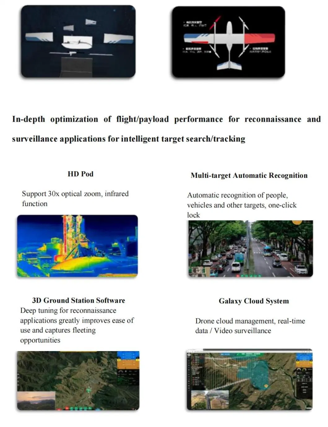 High Efficiency Configuration Investigation Search and Rescue Uav Drone