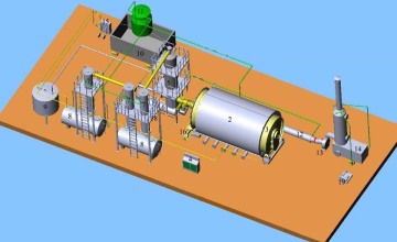Waste tyre refinery equipment