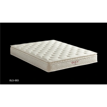 الصين مرتبة نانو هجين ناعمة المصنعين والموردين والمصنع