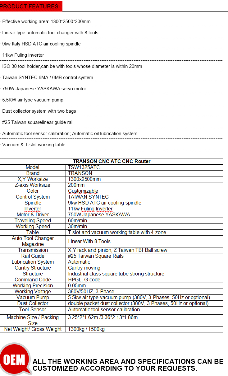 ATC parameter