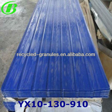 decorative corrugated building material