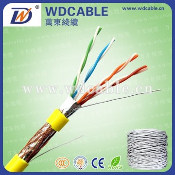 Professional Data Cable Factory CAT5/CAT5E/CAT6 lan cable